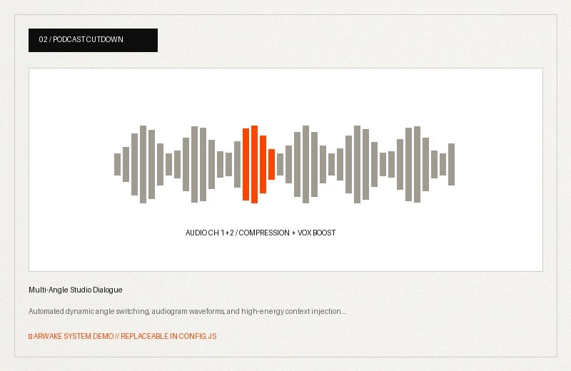 Podcast Cutdown