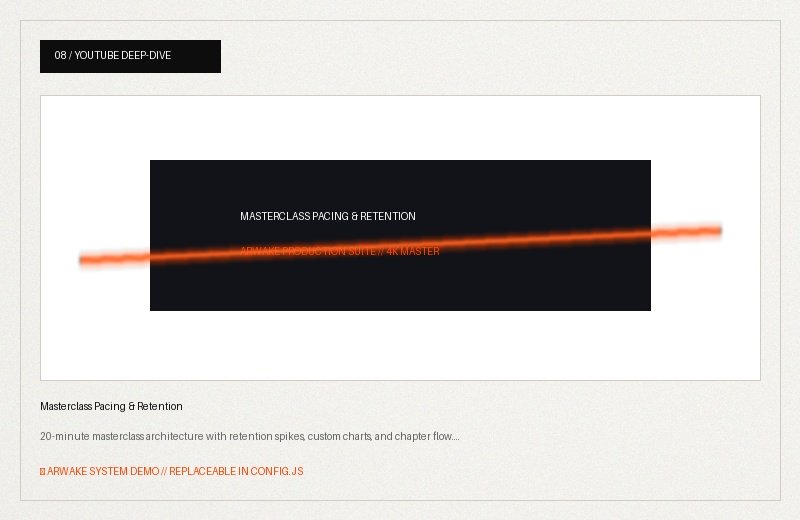 YouTube Longform
