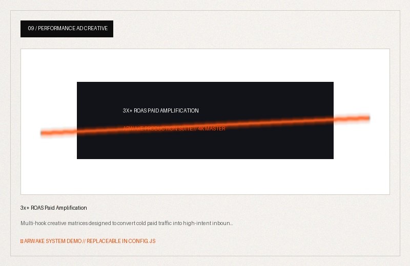 Performance Ad Creative